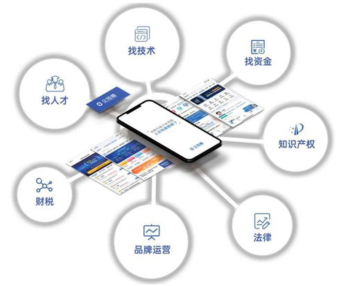 一套存儲架構，多種業務場景——企知道大數據科創服務的數據處理與存儲支撐之道