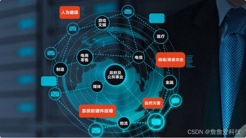 華為云災(zāi)備服務(wù) 為數(shù)據(jù)處理與存儲筑牢安全基石，助力企業(yè)穩(wěn)健前行